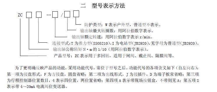 zc45-18/20閥門電動(dòng)裝置說(shuō)明書(shū)、接線圖